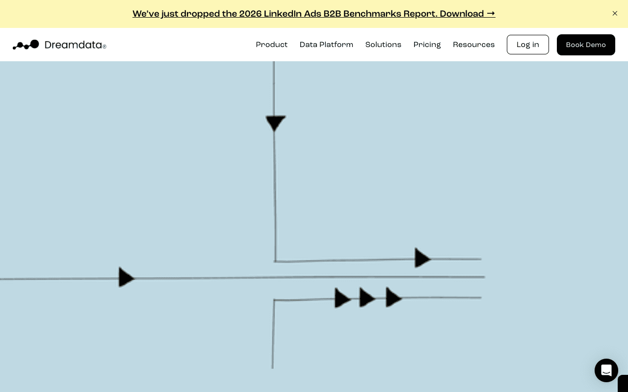 Dreamdata website screenshot