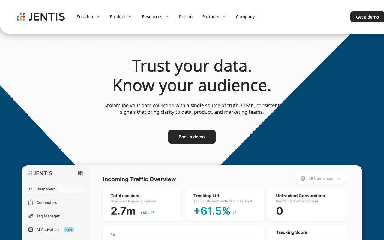 JENTIS website screenshot