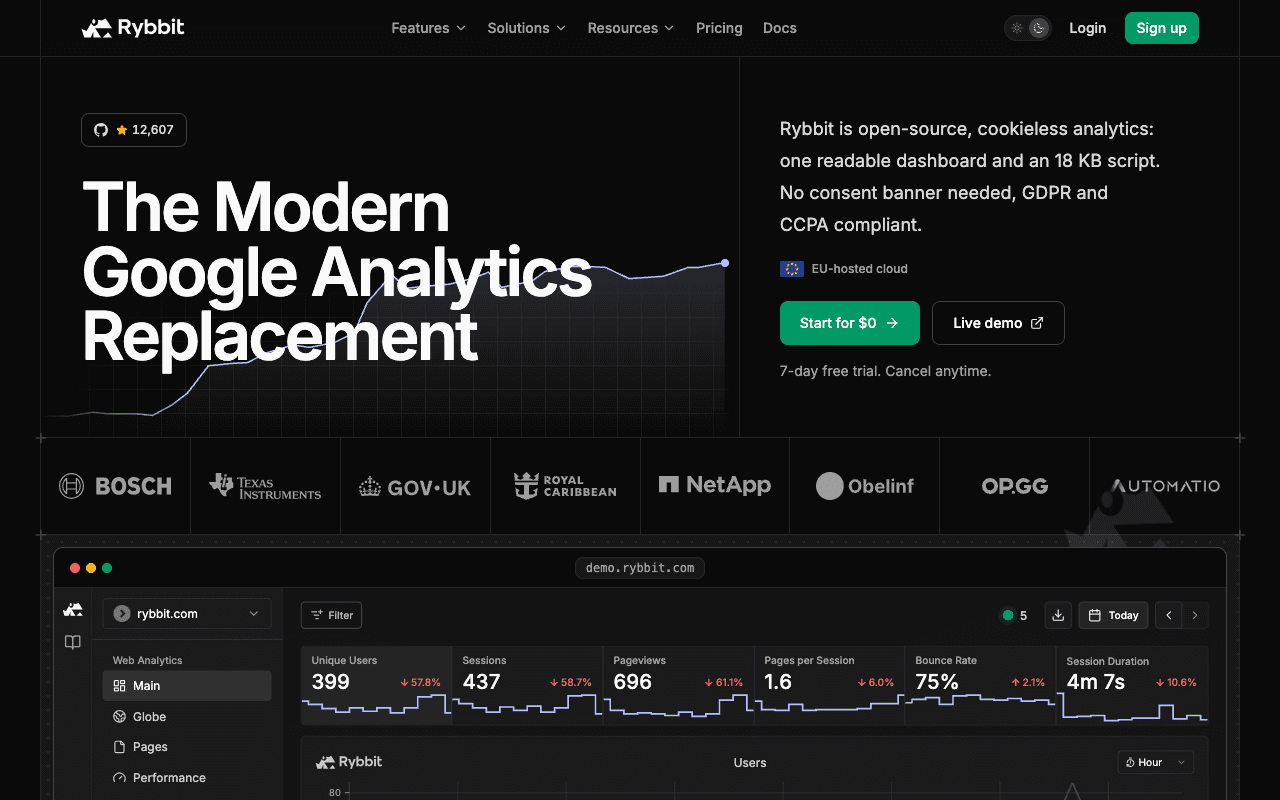 Rybbit website screenshot