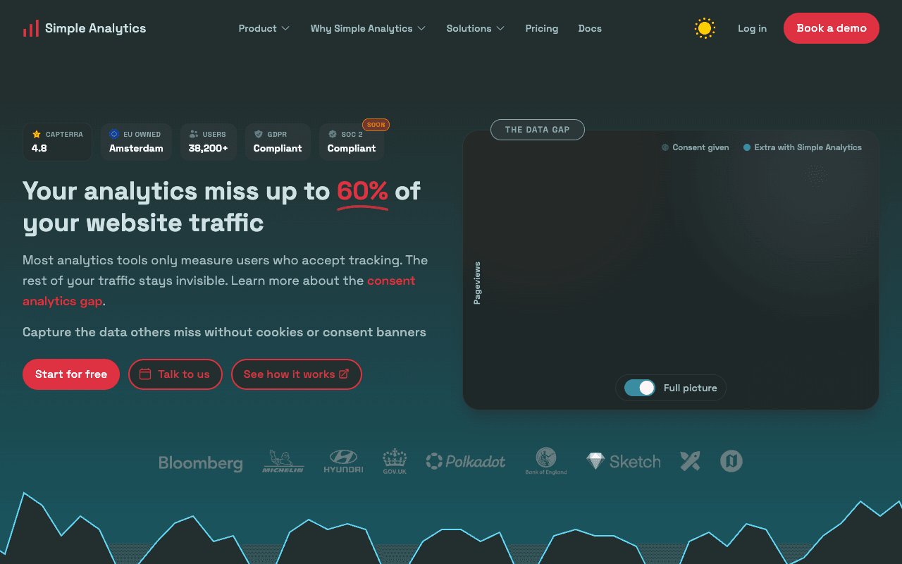 Simple Analytics screenshot