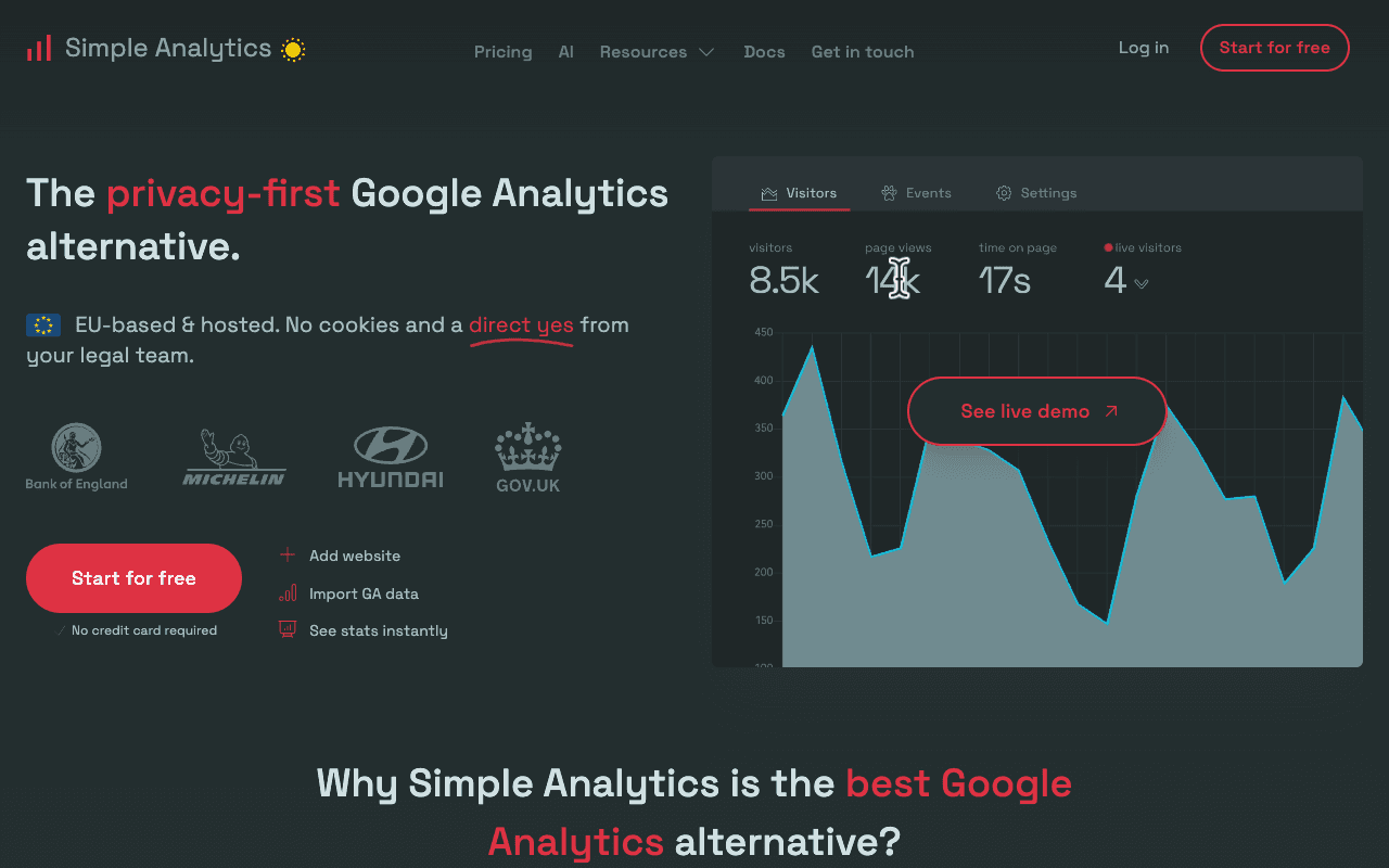 Simple Analytics screenshot
