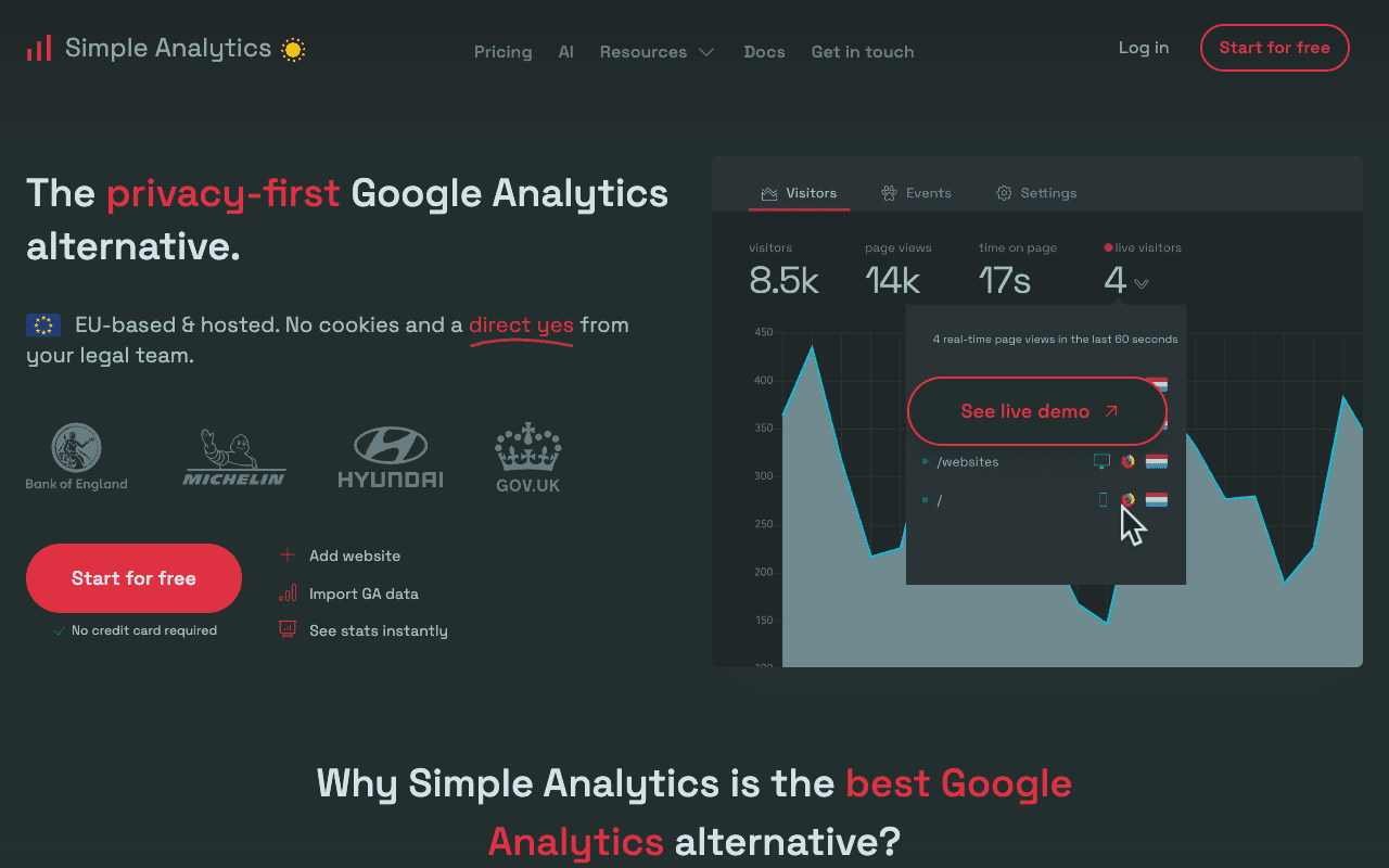 Simple Analytics screenshot