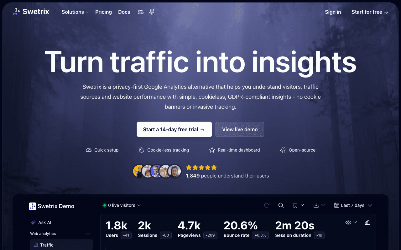 Swetrix website screenshot