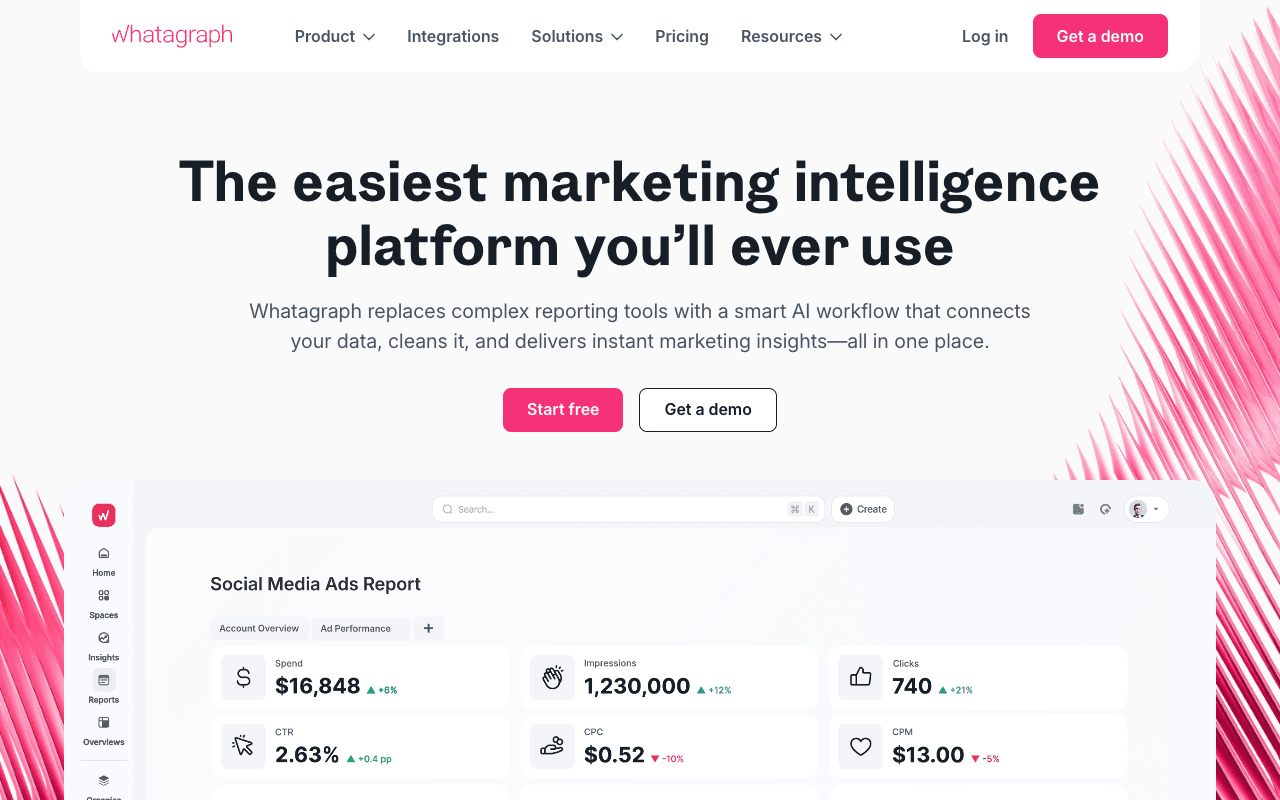 Whatagraph website screenshot